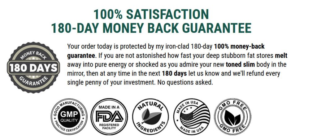 Puravive Money Back Guarantee